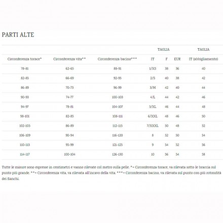 I SENSI TOP SONNA SPALLA LARGA COTONE ELASTICIZZATO 1019